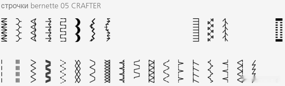 Электромеханическая швейная машина Bernette 05 Crafter