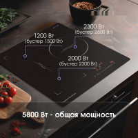 Варочная панель Zigmund &amp; Shtain CI 49.4 B