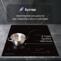 Варочная панель Zigmund &amp; Shtain CI 49.4 B