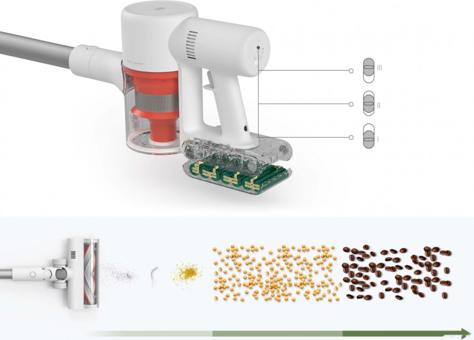 Пылесос Xiaomi Mi G9 MJSCXCQ1T