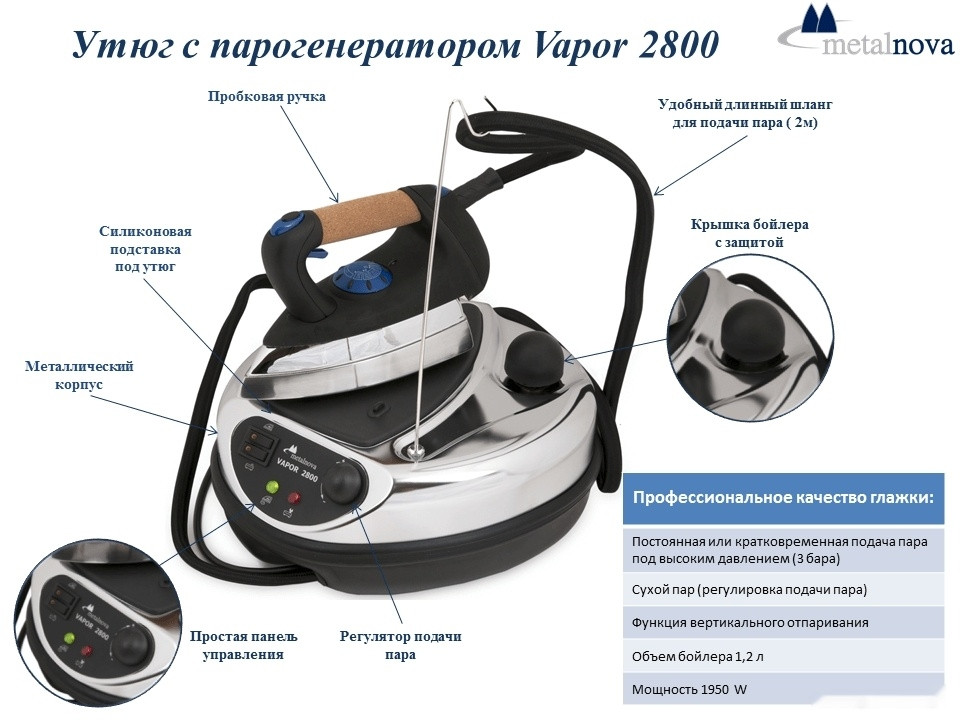 Утюг Metalnova Vapor 2800