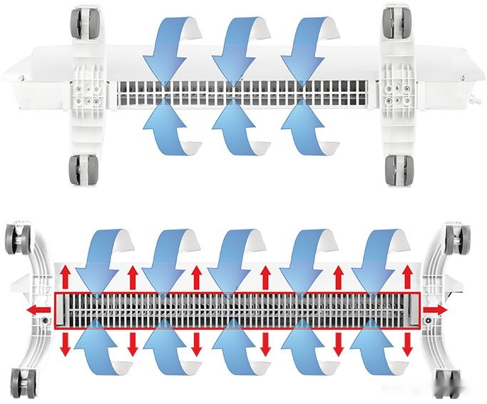 Отопительный модуль конвектора Ballu Evolution Transformer BEC/EVU-1000
