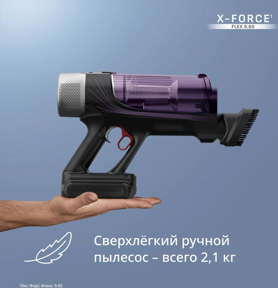 Пылесос Tefal X-Force Flex 9.60 Allergy Parquet TY2048F1