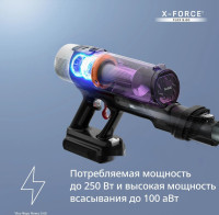 Пылесос Tefal X-Force Flex 9.60 Allergy Parquet TY2048F1