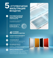 Кондиционер CENTEK CT-65MDC13