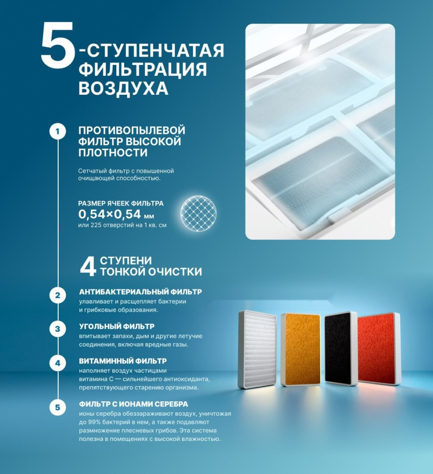 Кондиционер CENTEK CT-65MDC13