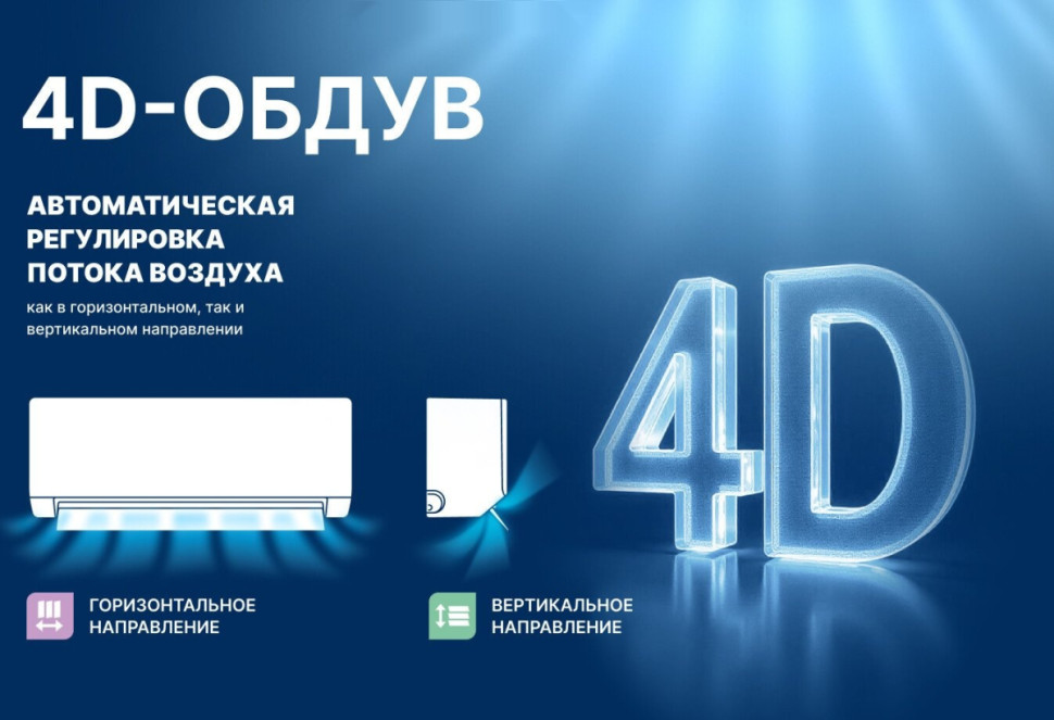 Кондиционер CENTEK CT-65MDC13