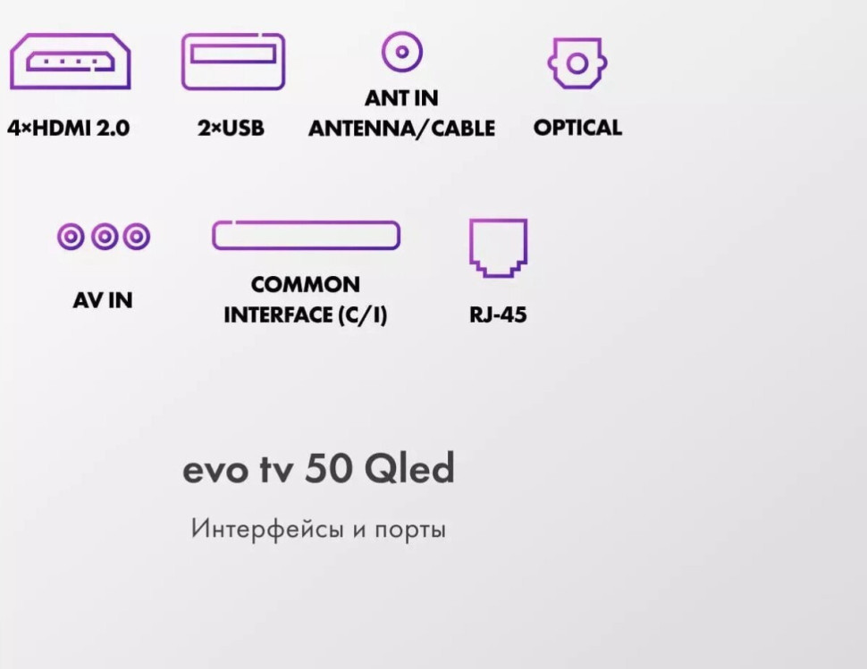 Телевизор Evo TV 50 QLED TD0051756RU