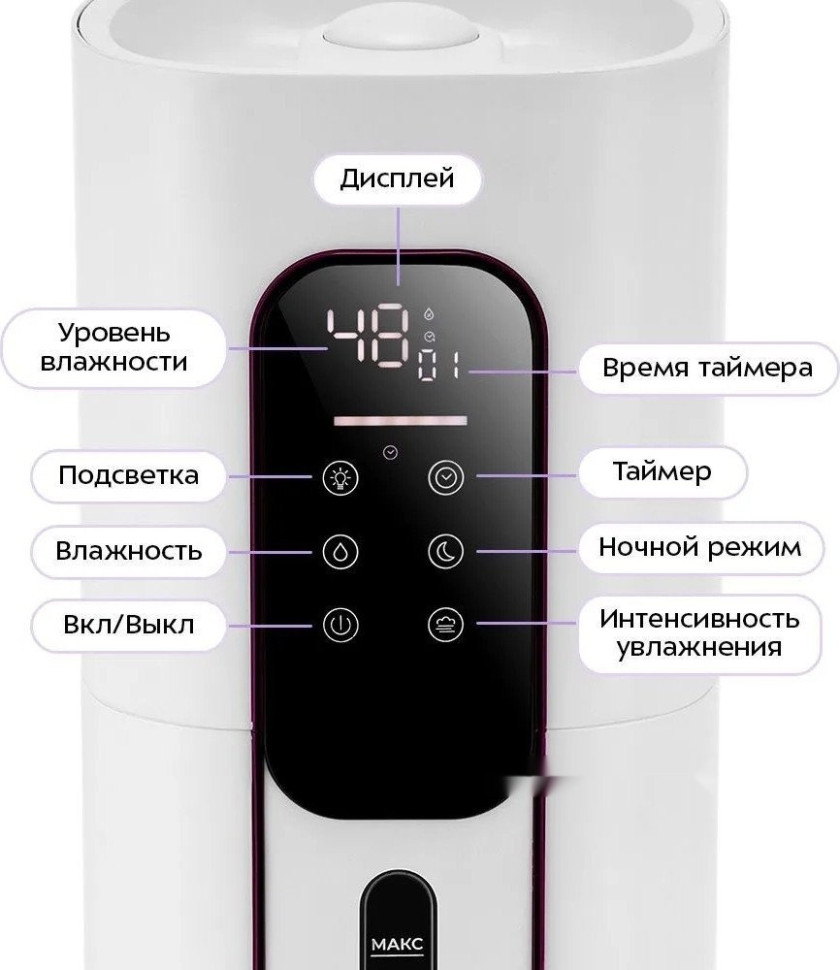 Увлажнитель воздуха Kitfort KT-3860