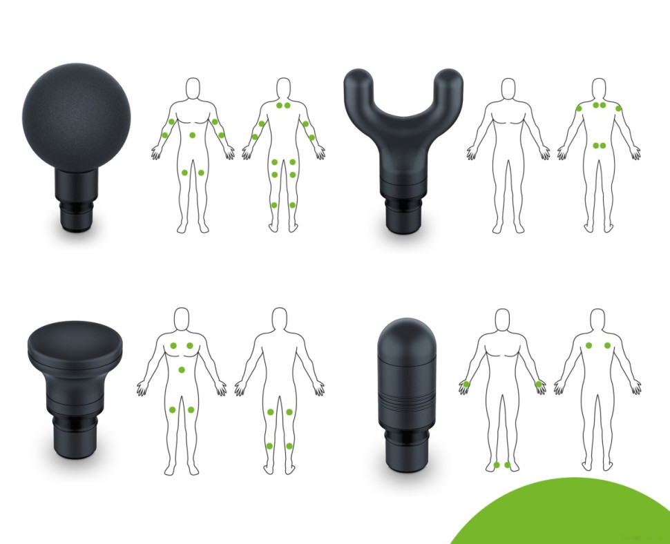 Массажер Beurer MG 99 (бирюзовый)