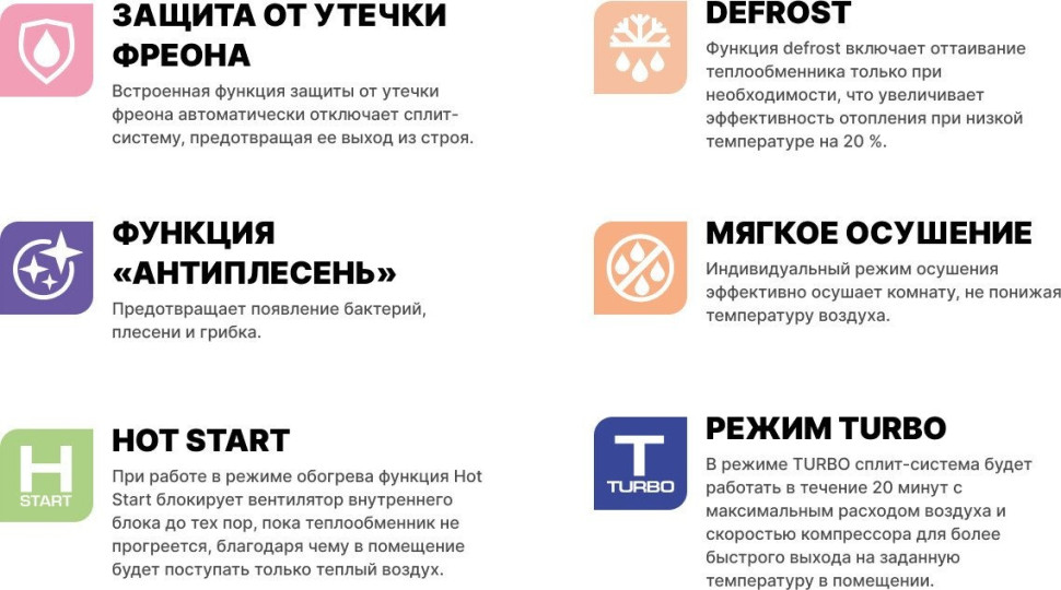 Кондиционер CENTEK CT-65I12