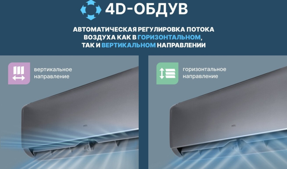 Кондиционер CENTEK CT-65I12