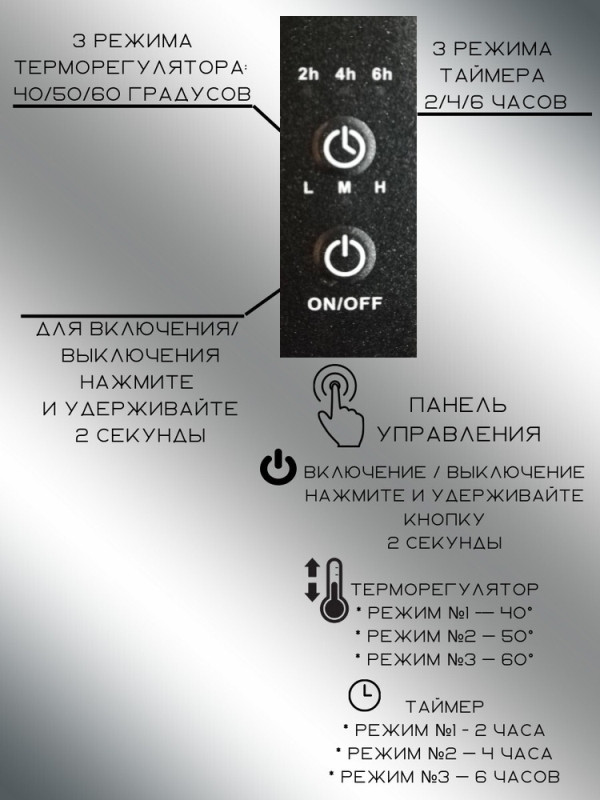 Полотенцесушитель Granula Квадро 40x60 (терморегулятор, черный матовый)