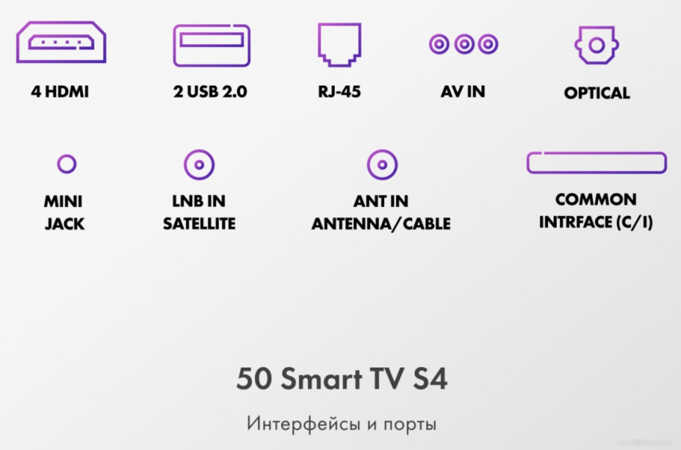 Телевизор HAIER 50 Smart TV S4