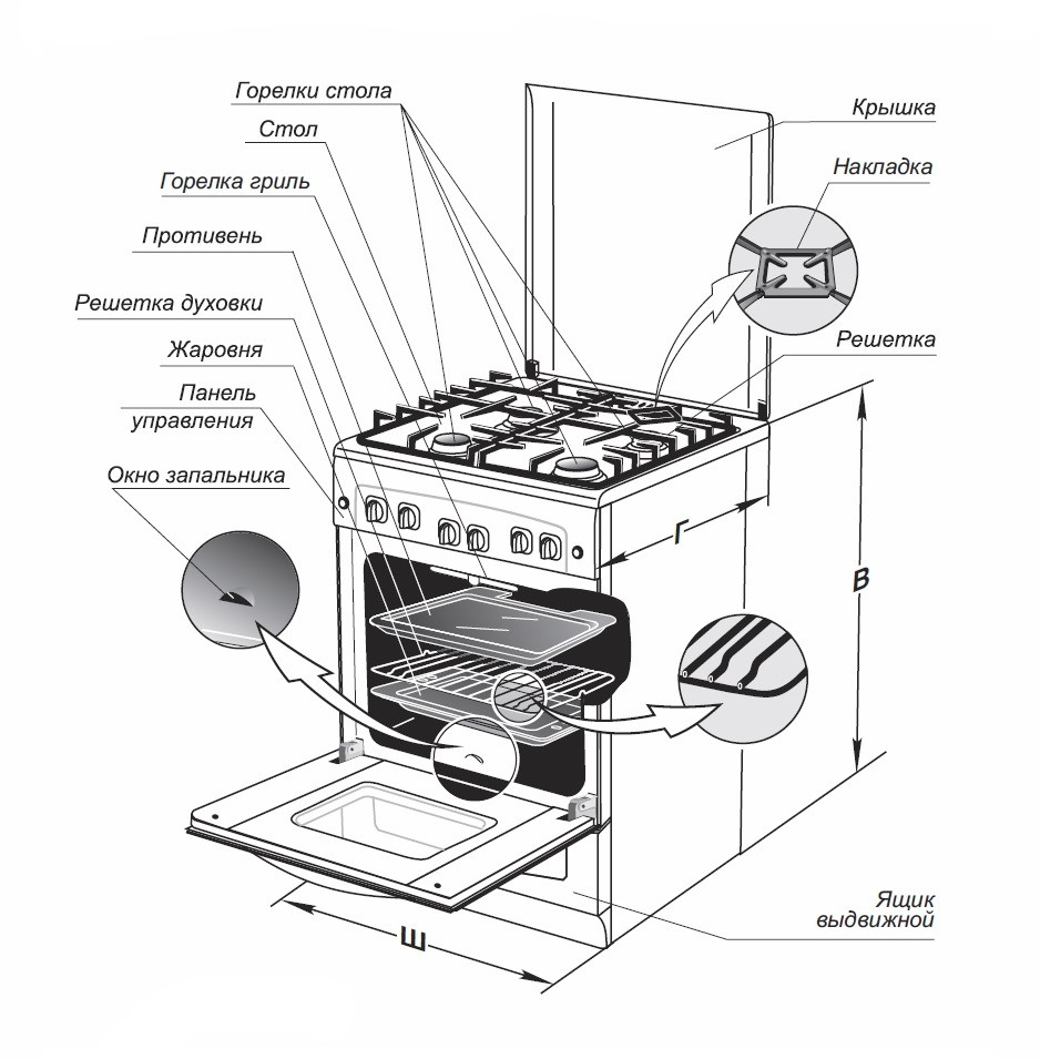 Плита Gefest 6100-01