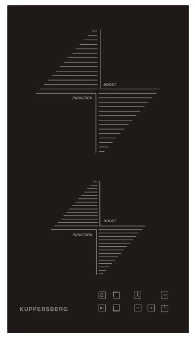 Варочная панель Kuppersberg ICO 301