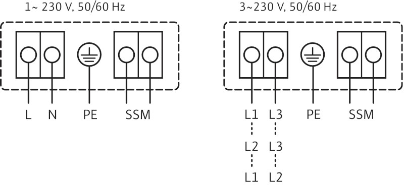 Wilo Yonos MAXO 30/0,5-10