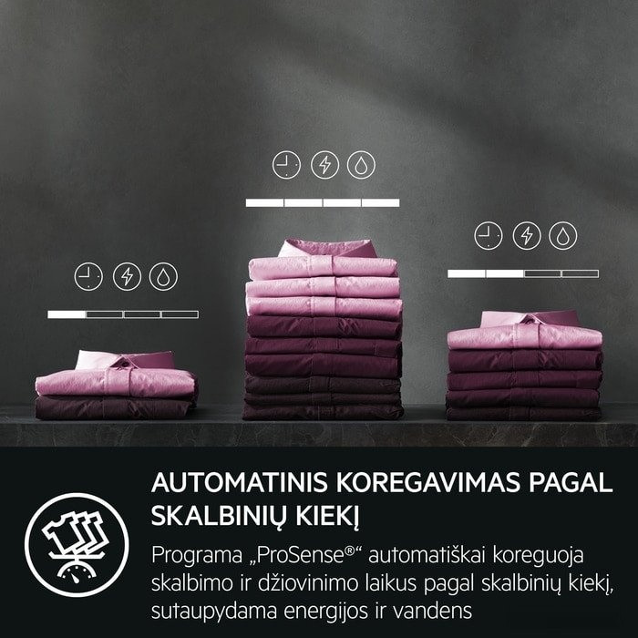 Стиральная машина AEG LWR96944B