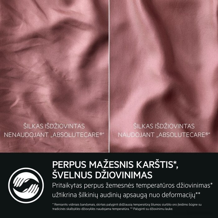 Стиральная машина AEG LWR96944B