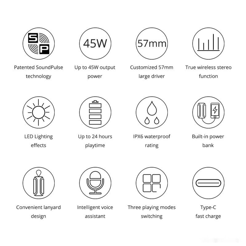 Портативная акустика Tronsmart T6 Pro