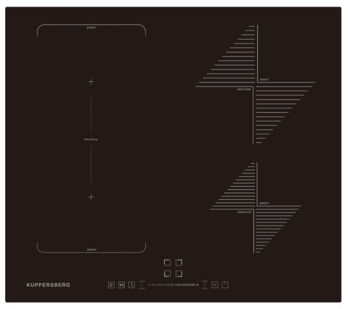Варочная панель Kuppersberg ICS 614