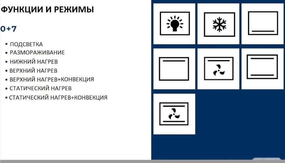 Духовой шкаф ZorG Technology BE7 (черный)