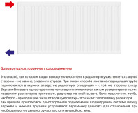 Радиатор Лемакс Compact 22 300x600