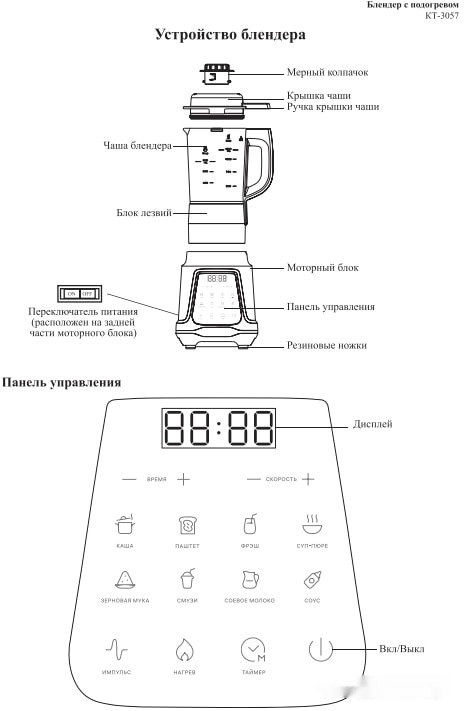 Блендер Kitfort KT-3057