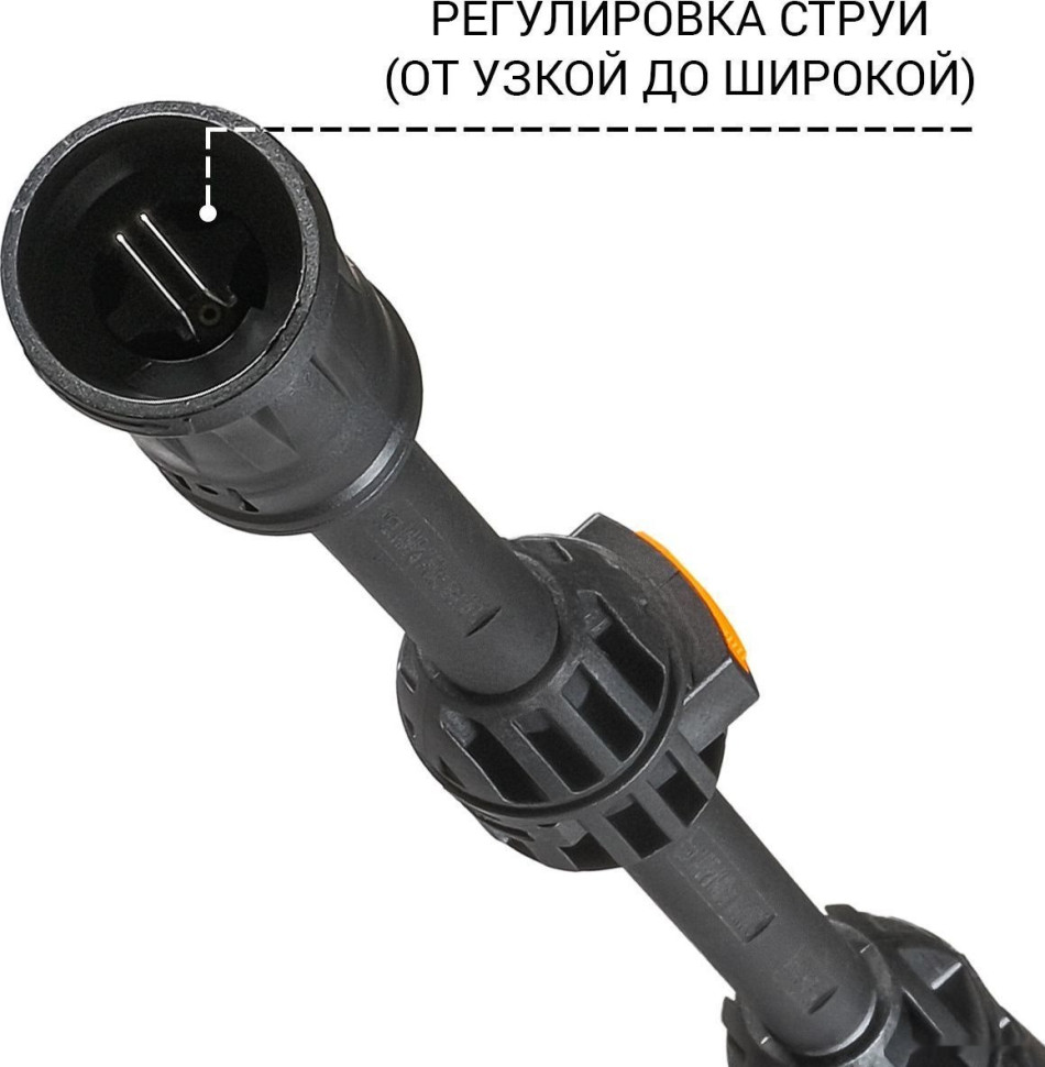 Мойка высокого давления BORT BHR-1600-Compact