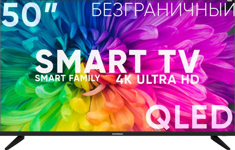 Телевизор SoundMAX SM-QLED50T21SU