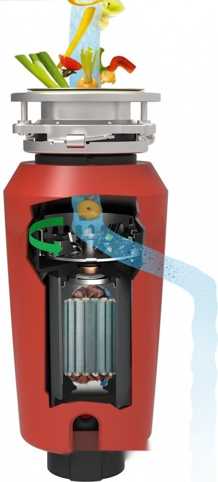 Измельчитель пищевых отходов Franke Slim 75 134.0715.096