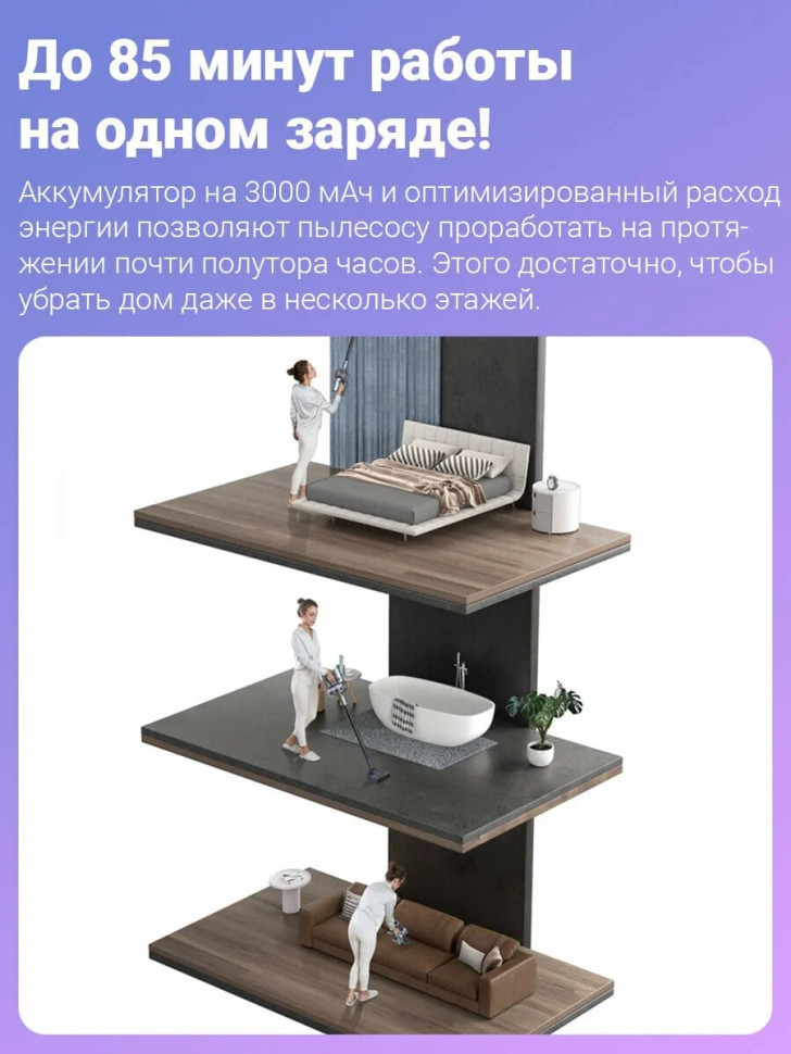 Вертикальный пылесос Dreame Cordless Vacuum Cleaner V12 Pro / VFS1 (серый)