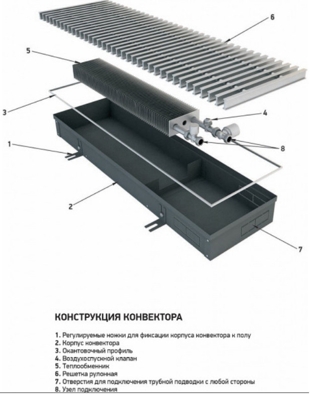 Радиатор Techno Usual KVZ 350-140-3800