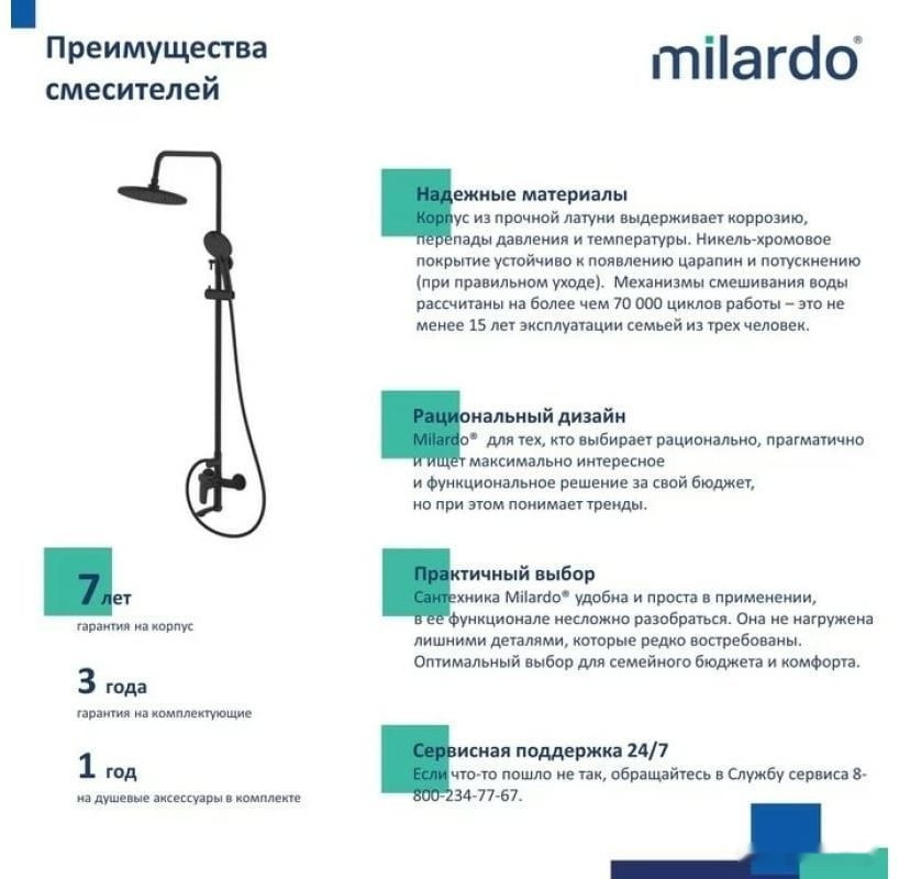 Душевая система Milardo Rora RORBL4FM06