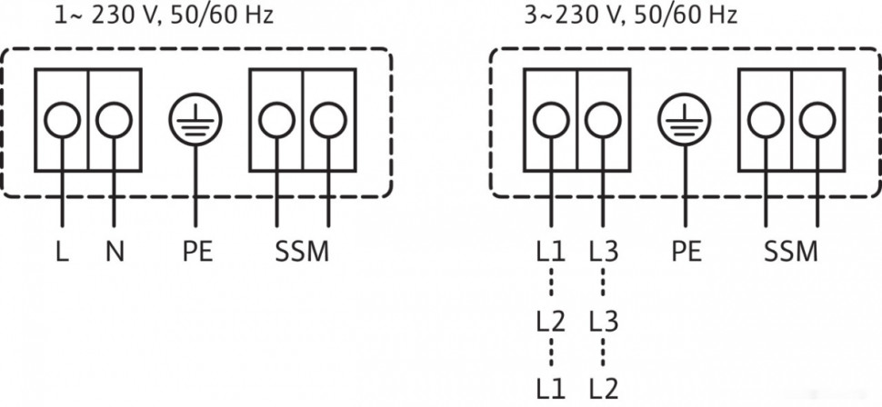 Циркуляционный насос Wilo Yonos MAXO-Z 30/0.5-12