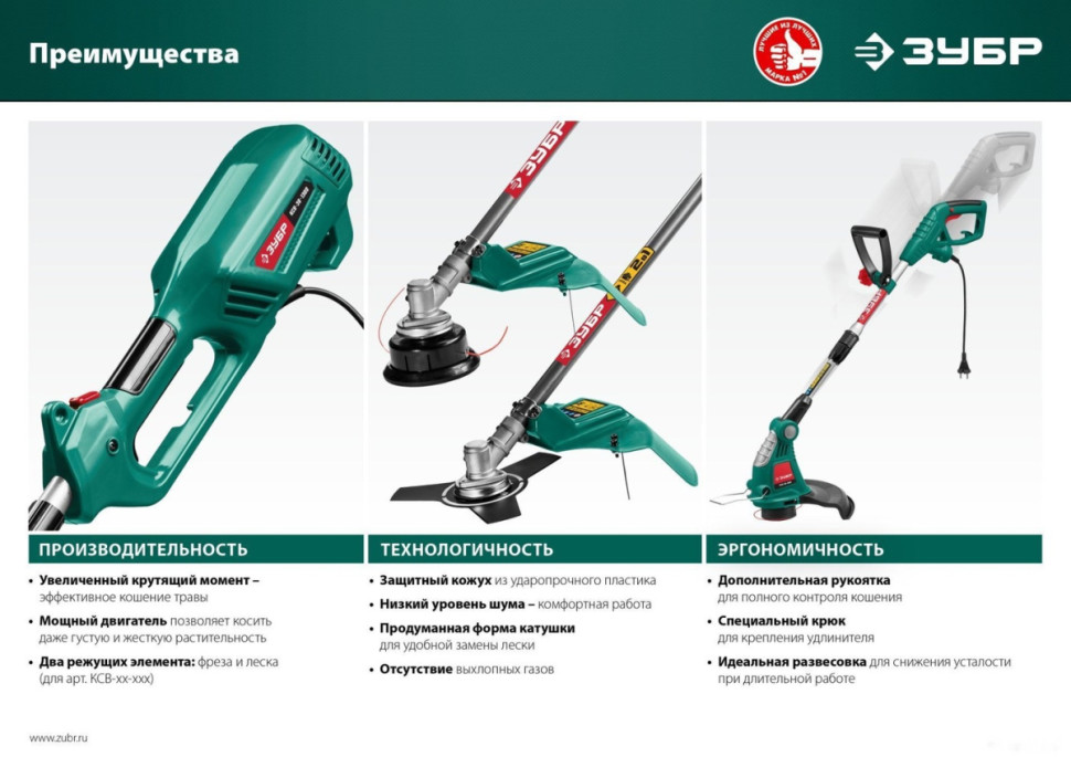 Триммер ЗУБР Мастер ТСН-33-600
