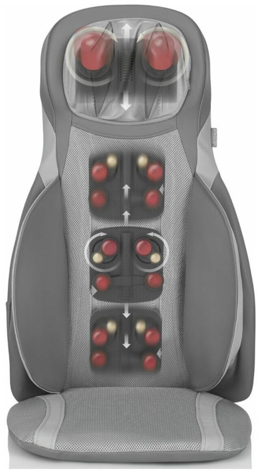 Массажер Medisana MC 826