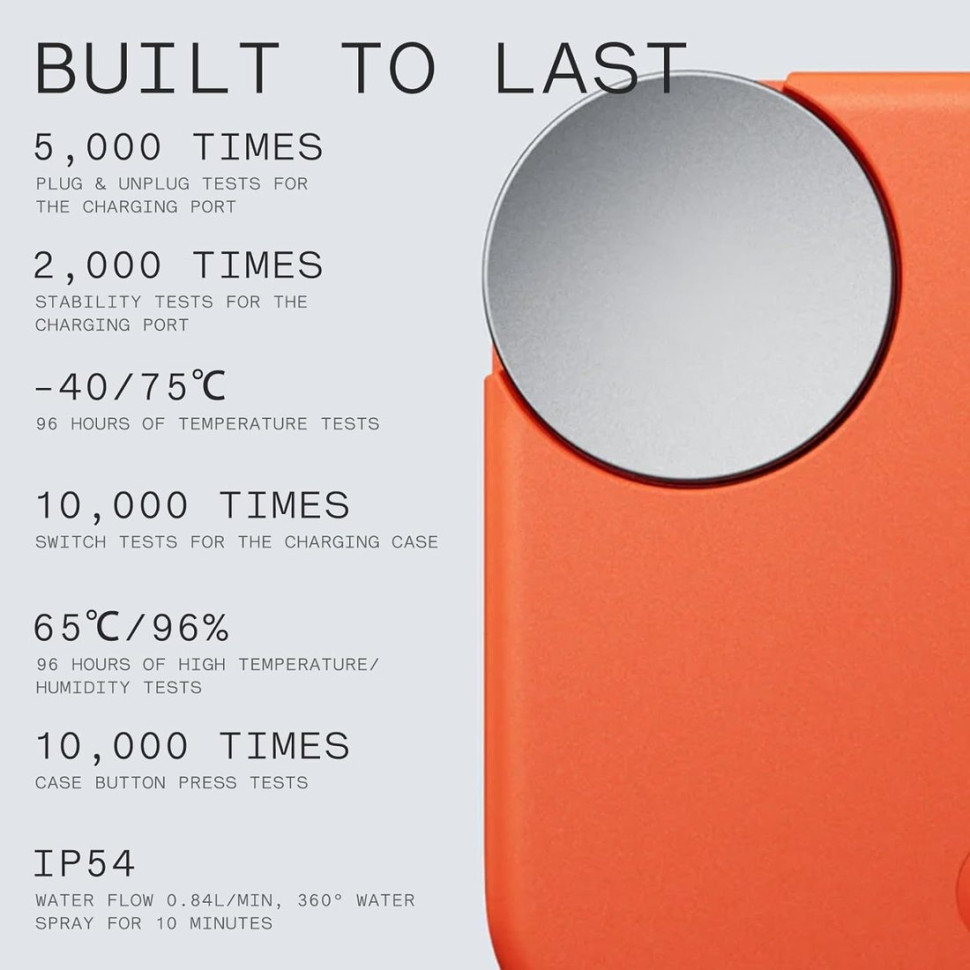 Наушники CMF Buds A (белый)