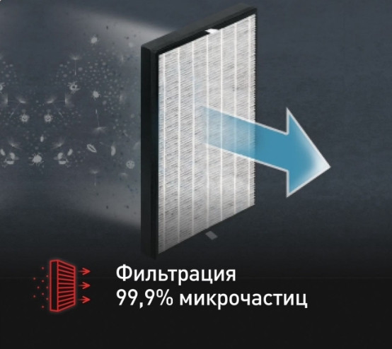 Вертикальный пылесос Tefal TY2038WO