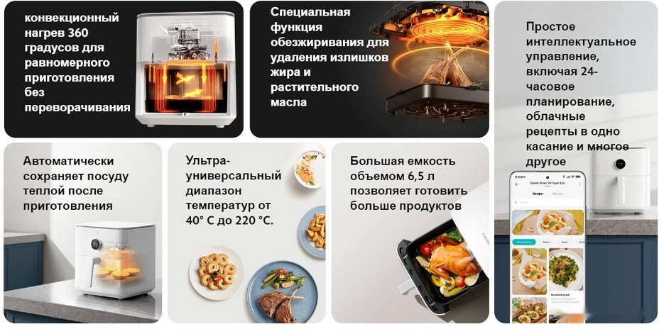 Фритюрница Xiaomi Smart Air Fryer 6.5L MAF10