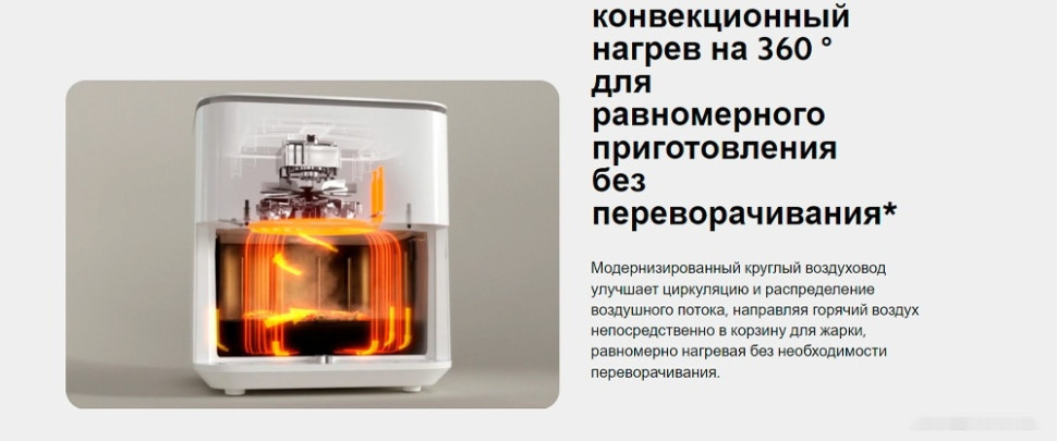 Фритюрница Xiaomi Smart Air Fryer 6.5L MAF10