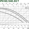 Циркуляционный насос DAB BPH 60/340.65 T