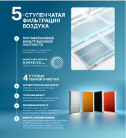 Кондиционер CENTEK CT-65MDC10