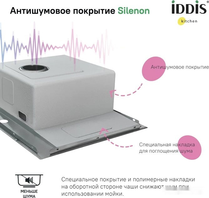 Кухонная мойка IDDIS Haze HAZ78SLi77