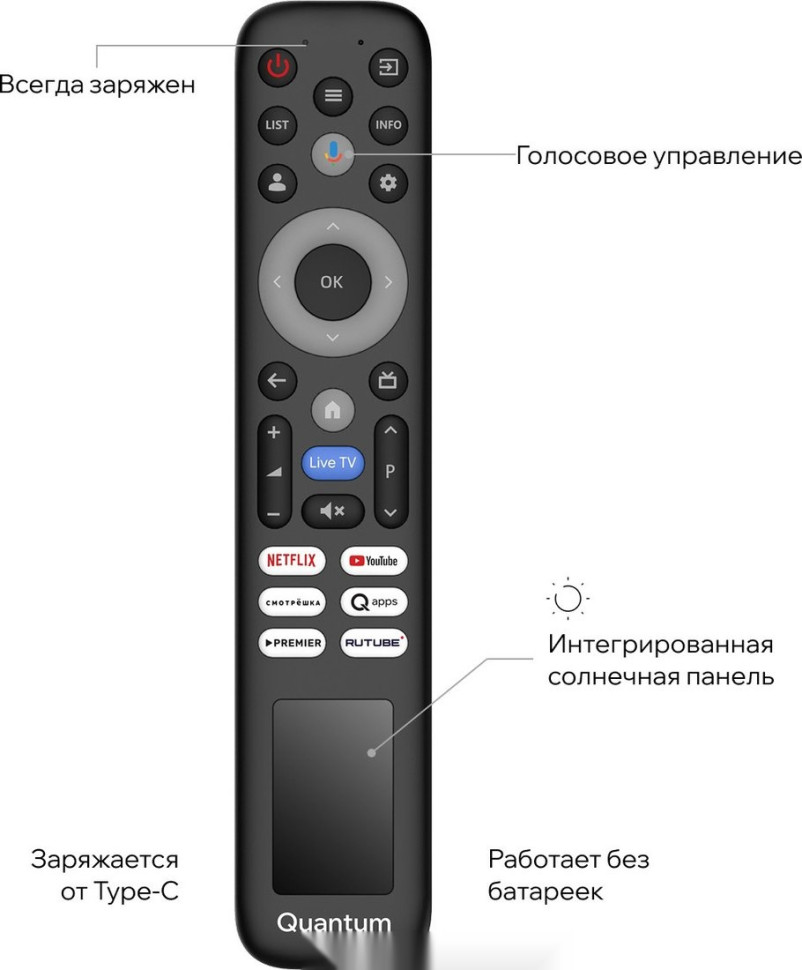 Телевизор Quantum 75U7BQ