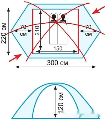 Палатка Tramp Rock 2 v2 (зеленый)