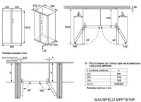 Холодильник side by side Maunfeld MFF191NFSB