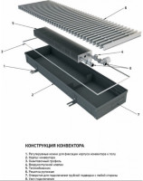 Радиатор Techno Usual KVZ 350-140-4100