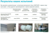 Водонагреватель Unipump Слим 30 В