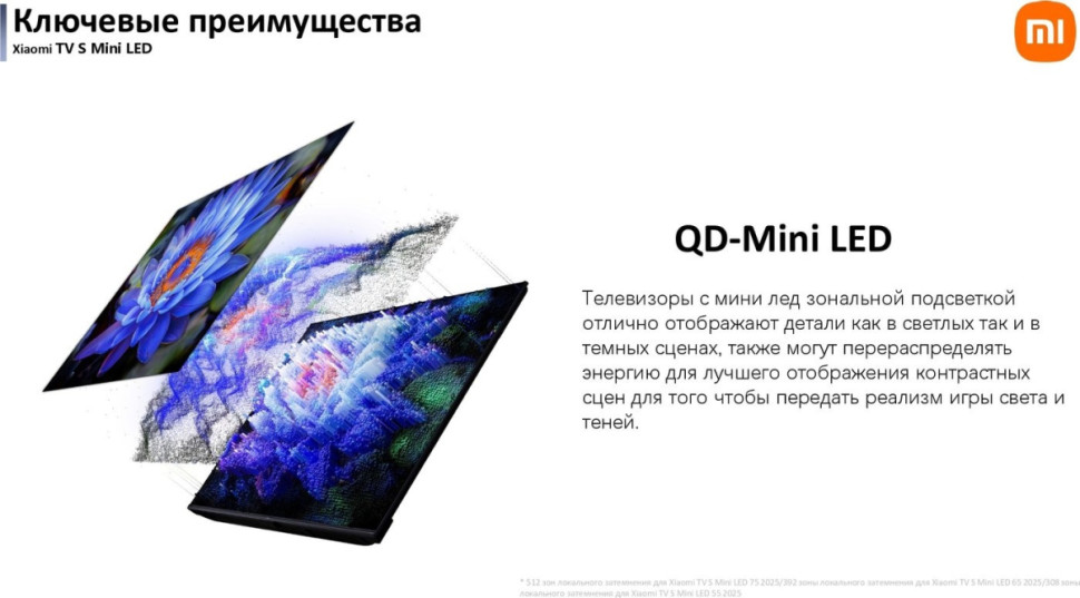 Телевизор Xiaomi TV S Mini LED 65" 2025 (международная версия)